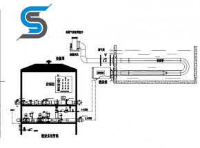 槽液加热系统
