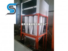 Large cyclone recycling system