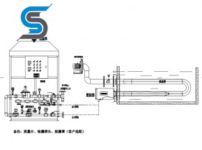 槽液加热系统