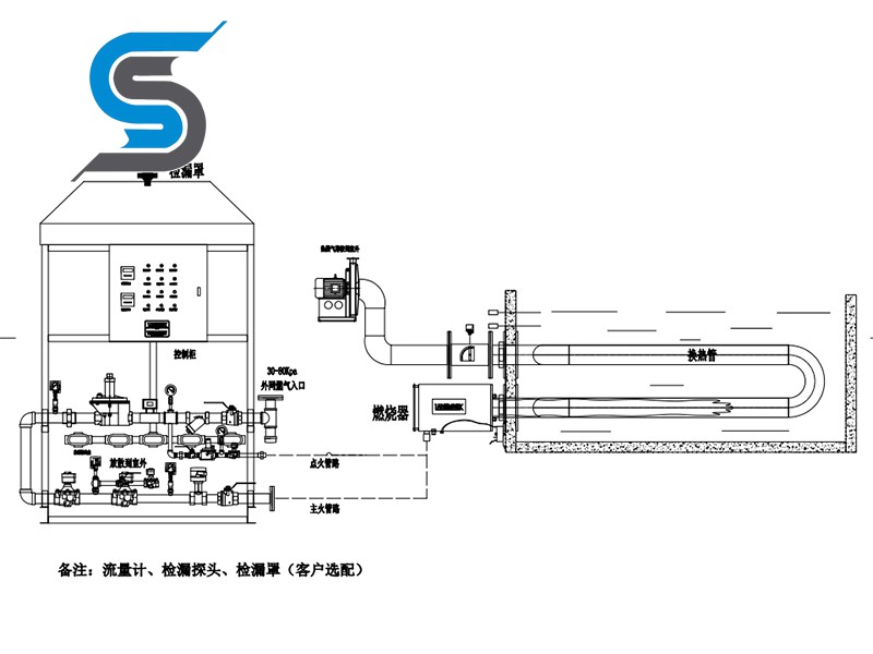 槽液加热系统
